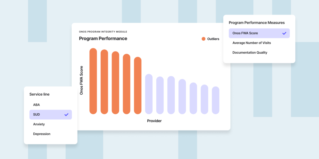 Bar chart comparing providers’ average treatment costs, with five high-cost outliers shown in orange. Filters show SUD as the selected diagnosis and Average Treatment Cost as the selected performance measure.