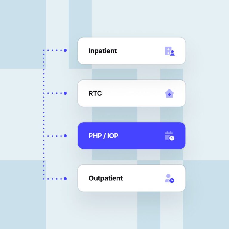Care-level selector showing PHP/IOP highlighted between RTC and Outpatient.